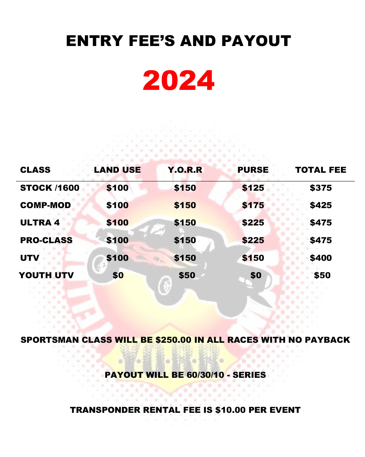 2024 Entry Fees